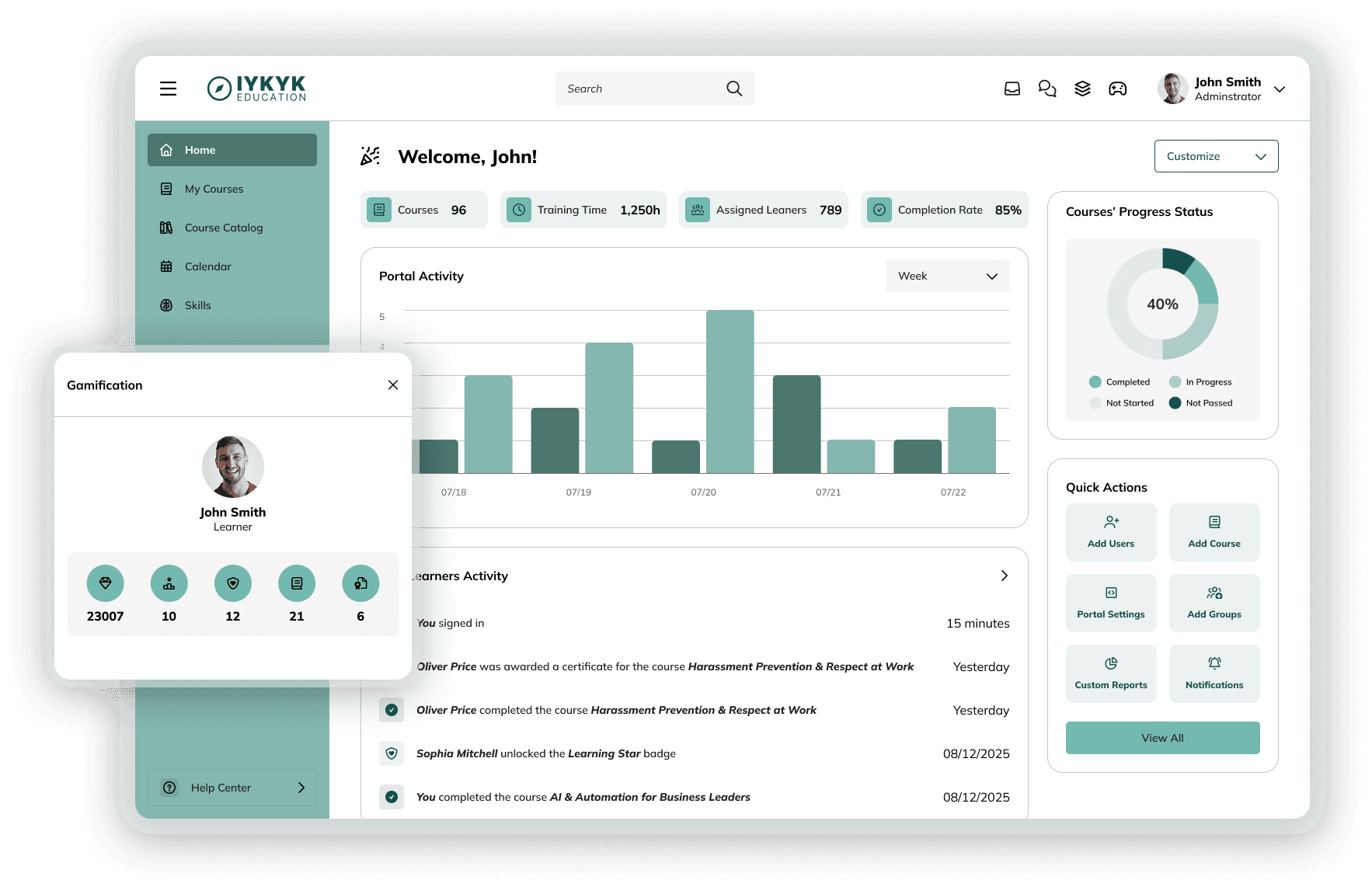 IYKYK Education Platform Admin Dashboard